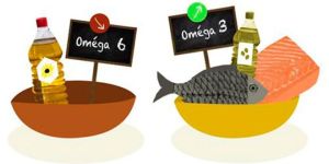 omega-6-vs-omega-3