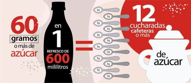 aleja-a-tus-hijos-de-los-refrescos