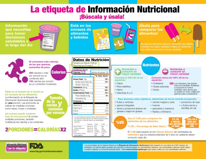 etiquetainformacionnutricional.jpg