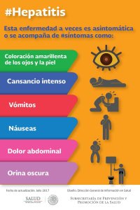 hepatitis sintomas