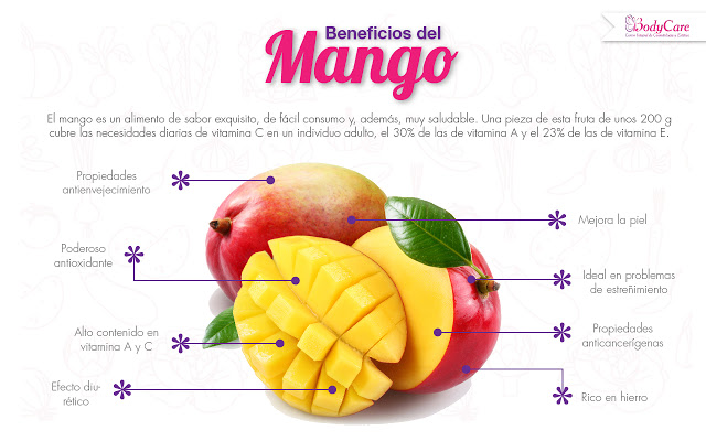 beneficios-del-mango-2 (1)