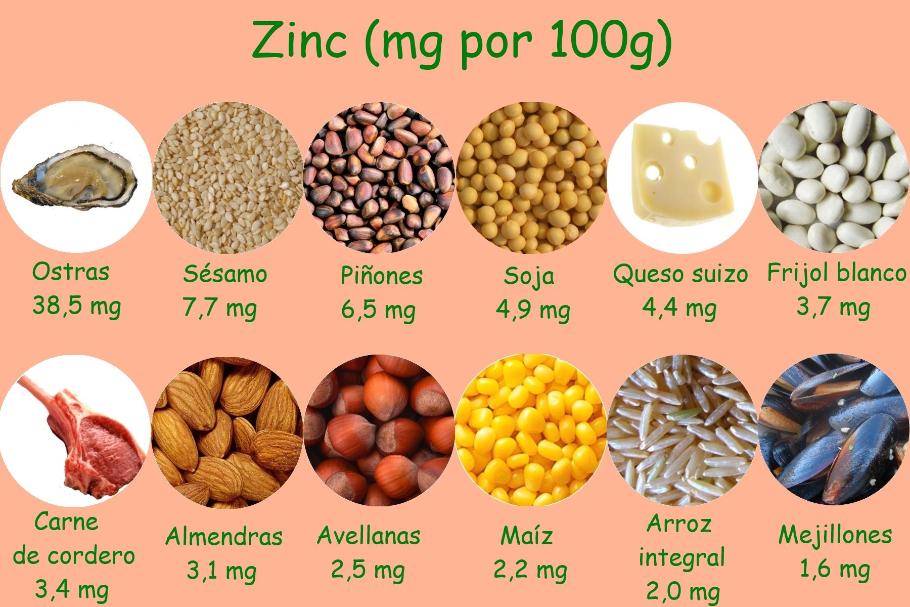 alimentos ricos zinc