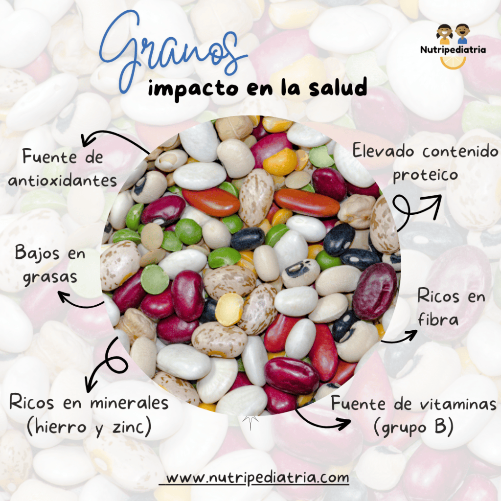 2024 – nutripediatria